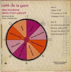 [Pochette de Caf de la Gare - Des boulons dans mon yaourt (THTRE / SPECTACLE) - verso]