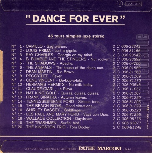 Daydream -Dance for ever n�18- - WALLACE COLLECTION (verso)