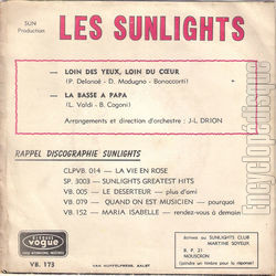 [Pochette de Loin des yeux, loin du cœur / La basse  papa (Les SUNLIGHTS) - verso]